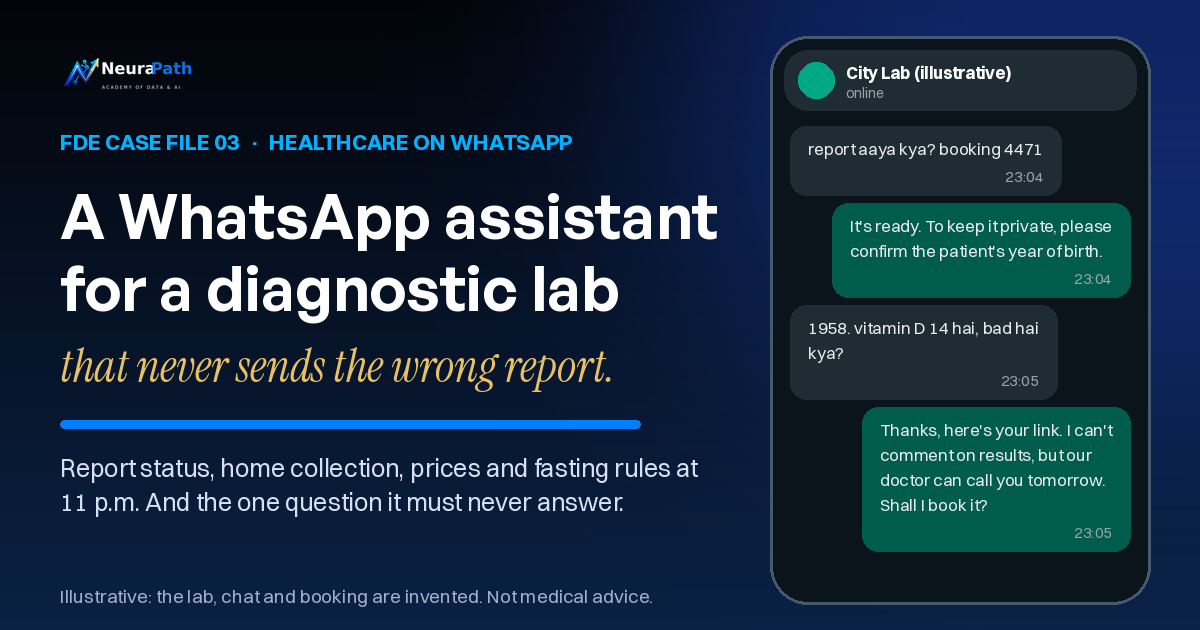 FDE Case File 03: a WhatsApp assistant for a diagnostic lab that never sends the wrong report